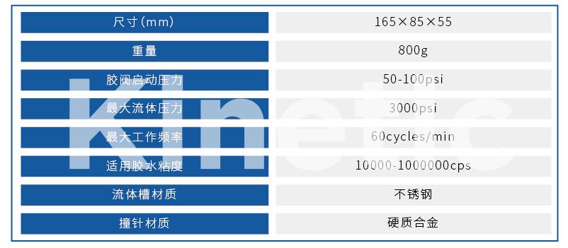 KET812撞针阀(图1)