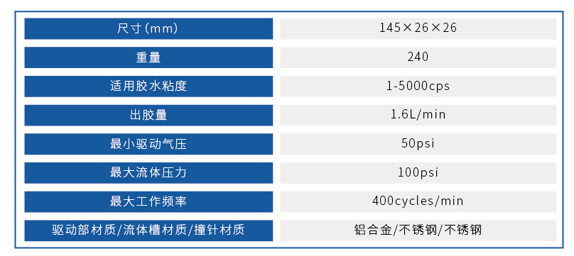 KET820ײ뷧(ͼ1)