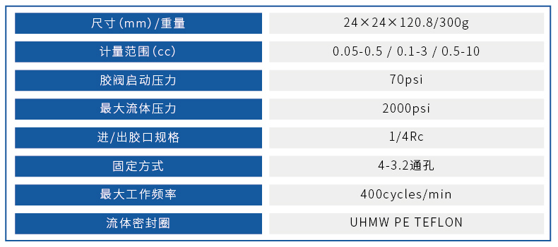 KET880ѹ(ͼ1)