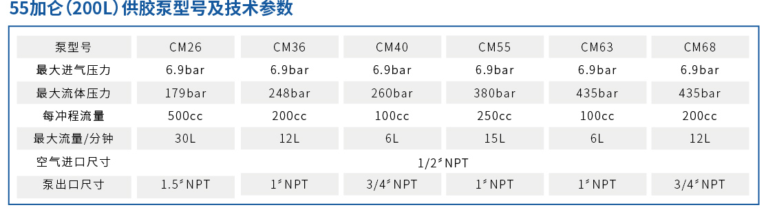 GRACOϱ(ͼ2)