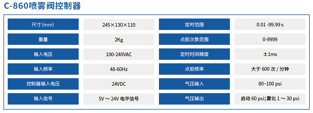 C-860(ͼ1)