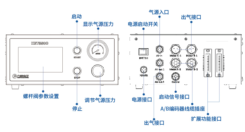 KET850Cݸ˷(ͼ1)
