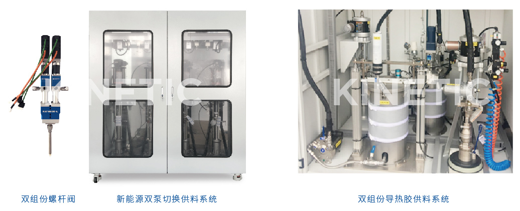 新能源汽车涂胶应用(图2)